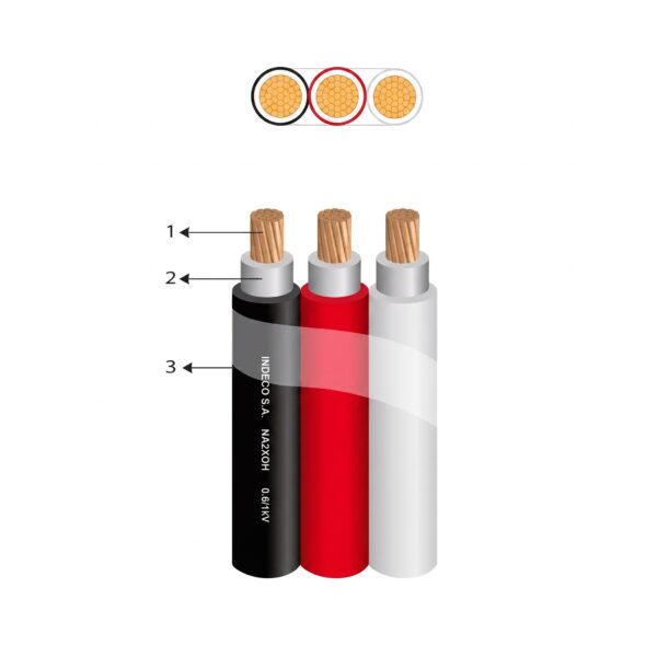 cable n2xoh 3-1x70 mm indeco